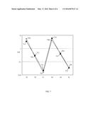 FULLY-DEPLETED SILICON-ON-INSULATOR TRANSISTORS diagram and image