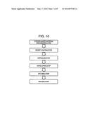 SEMICONDUCTOR DEVICE MANUFACTURING METHOD AND SEMICONDUCTOR DEVICE diagram and image