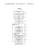 SEMICONDUCTOR DEVICE, AND METHOD FOR MANUFACTURING SEMICONDUCTOR DEVICE diagram and image