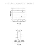 NONVOLATILE SEMICONDUCTOR STORAGE DEVICE diagram and image