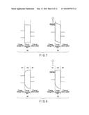 NONVOLATILE SEMICONDUCTOR STORAGE DEVICE diagram and image