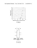 NONVOLATILE SEMICONDUCTOR STORAGE DEVICE diagram and image