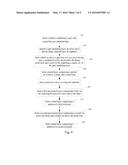 METHOD FOR PRODUCING A VIA, A METHOD FOR PRODUCING AN ARRAY SUBSTRATE, AN     ARRAY SUBSTRATE, AND A DISPLAY DEVICE diagram and image