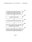 METHOD FOR MOUNTING CHIP ON PRINTED CIRCUIT BOARD diagram and image