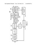 IMAGE PICKUP ELEMENT, IMAGE PICKUP APPARATUS, AND IMAGE PICKUP SYSTEM diagram and image