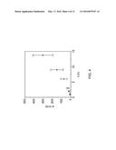 ORIENTED BOTTOM-UP GROWTH OF ARMCHAIR GRAPHENE NANORIBBONS ON GERMANIUM diagram and image