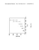 ORIENTED BOTTOM-UP GROWTH OF ARMCHAIR GRAPHENE NANORIBBONS ON GERMANIUM diagram and image