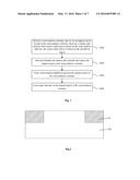 PREPARATION METHOD OF SEMICONDUCTOR DEVICE diagram and image