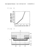 SEMICONDUCTOR DEVICE diagram and image