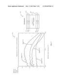 INTERDIGITATED BACK CONTACT HETEROJUNCTION PHOTOVOLTAIC DEVICE diagram and image