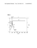 METHOD FOR PRODUCING OPTOELECTRONIC SEMICONDUCTOR CHIPS diagram and image