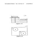 VERTICAL STRUCTURE LEDS diagram and image