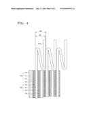 ELECTRODE ASSEMBLY AND SECONDARY BATTERY INCLUDING THE SAME diagram and image