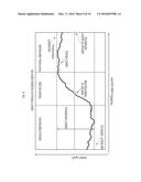 Multi-Region Battery Separators diagram and image