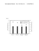 NON-AQUEOUS ELECTROLYTE SECONDARY BATTERY diagram and image