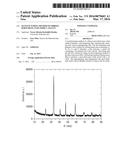 MANUFACTURING METHOD OF FIBROUS PEROVSKITE-TYPE OXIDE CATALYST diagram and image