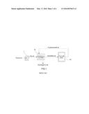 HUMIDIFICATION APPARATUS FOR FUEL CELL SYSTEM diagram and image