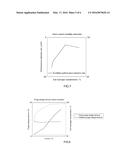 HYDROGEN PURGING DEVICE AND METHOD FOR FUEL CELL SYSTEM diagram and image