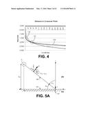 SITE PREPARATION FOR GUIDED SURFACE WAVE TRANSMISSION IN A LOSSY MEDIA diagram and image