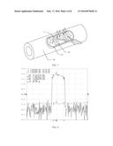 ADJUSTABLE COUPLING DEVICE AND RADIO FREQUENCY COMMUNICATION DEVICE diagram and image