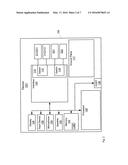 MULTI-ANTENNA SYSTEM FOR MOBILE HANDSETS WITH A PREDOMINANTLY METAL BACK     SIDE diagram and image