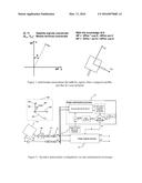 Polarization Re-alignment for Mobile Satellite Terminals diagram and image