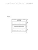 UNINTERRUPTIBLE POWER SUPPLY WITH INVERTER, CHARGER, AND ACTIVE FILTER diagram and image