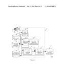 PLANT FACILITIES TESTING APPARATUS diagram and image