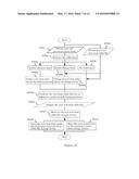 PLANT FACILITIES TESTING APPARATUS diagram and image