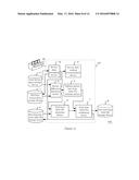 PLANT FACILITIES TESTING APPARATUS diagram and image