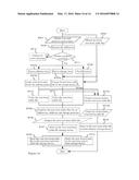 PLANT FACILITIES TESTING APPARATUS diagram and image