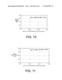 MAGNETICALLY COUPLED REACTOR AND POWER CONVERTER diagram and image