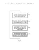 MOTOR DRIVER AND A METHOD OF OPERATING THEREOF diagram and image