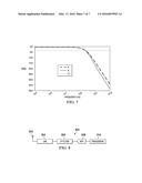 PROGRAMMABLE FILTER IN AN AMPLIFIER diagram and image