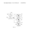 Method and Device for Controlling Power Amplification diagram and image