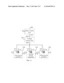 Method and Device for Controlling Power Amplification diagram and image