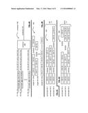 MULTIPLE SIZE AND RATE FORWARD ERROR CORRECTION (FEC) CODE COMBINATION     WITH MINIMUM SHORTENING AND MAXIMUM COMBINED CODE RATE diagram and image