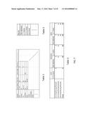 MULTI-MODE MULTI-BAND SELF-REALIGNING POWER AMPLIFIER diagram and image