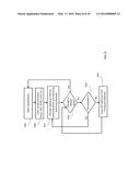 MULTI-MODE MULTI-BAND SELF-REALIGNING POWER AMPLIFIER diagram and image