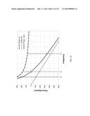 MULTI-MODE MULTI-BAND SELF-REALIGNING POWER AMPLIFIER diagram and image