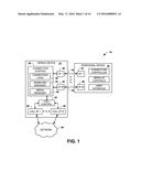 COMMUNICATIONS CONTROL BETWEEN MOBILE DEVICE AND PERIPHERAL DEVICE diagram and image