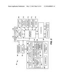 COMMUNICATIONS CONTROL BETWEEN MOBILE DEVICE AND PERIPHERAL DEVICE diagram and image