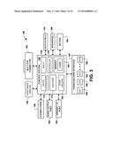 COMMUNICATIONS CONTROL BETWEEN MOBILE DEVICE AND PERIPHERAL DEVICE diagram and image