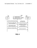 COMMUNICATIONS CONTROL BETWEEN MOBILE DEVICE AND PERIPHERAL DEVICE diagram and image