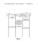 COMMUNICATIONS CONTROL BETWEEN MOBILE DEVICE AND PERIPHERAL DEVICE diagram and image