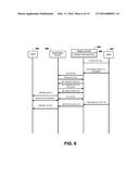 COMMUNICATIONS CONTROL BETWEEN MOBILE DEVICE AND PERIPHERAL DEVICE diagram and image