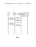 COMMUNICATIONS CONTROL BETWEEN MOBILE DEVICE AND PERIPHERAL DEVICE diagram and image