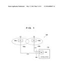 BASE STATION SYSTEM AND COMMUNICATION APPARATUS diagram and image