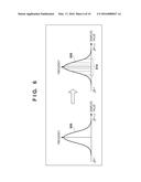 BASE STATION SYSTEM AND COMMUNICATION APPARATUS diagram and image