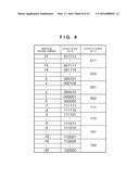 BASE STATION SYSTEM AND COMMUNICATION APPARATUS diagram and image